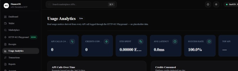 PayGate402: HTTP 402 API Payment Gateway – screenshot 1