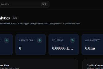 PayGate402: HTTP 402 API Payment Gateway