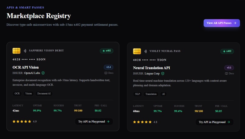 PayGate402: HTTP 402 API Payment Gateway – screenshot 6