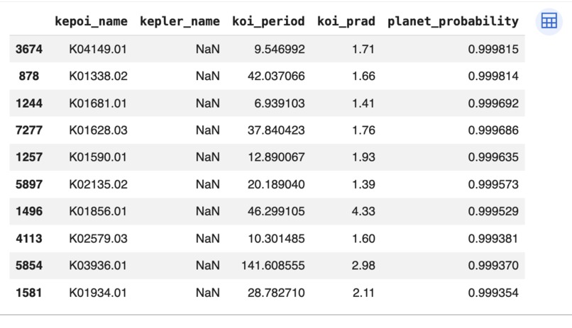 ExoVet – screenshot 11