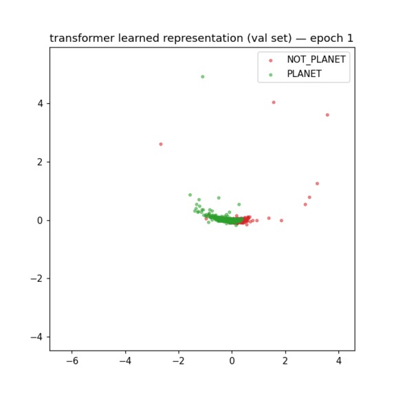 Kepler KOI Exoplanet Classifier – screenshot 1
