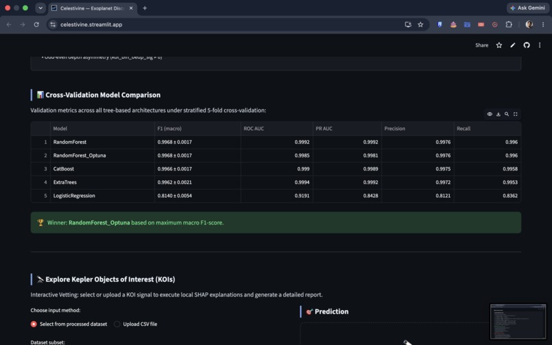 Celestivine – screenshot 4