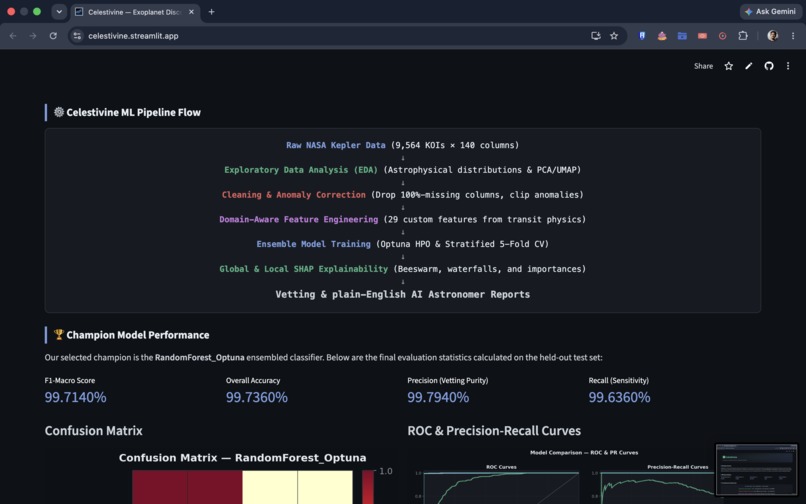 Celestivine – screenshot 8