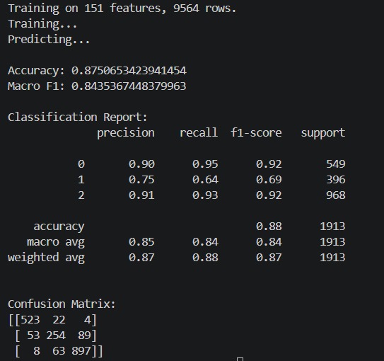 SpaceNet – screenshot 1