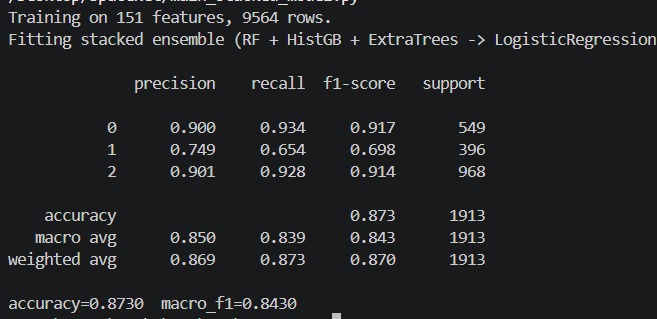 SpaceNet – screenshot 2