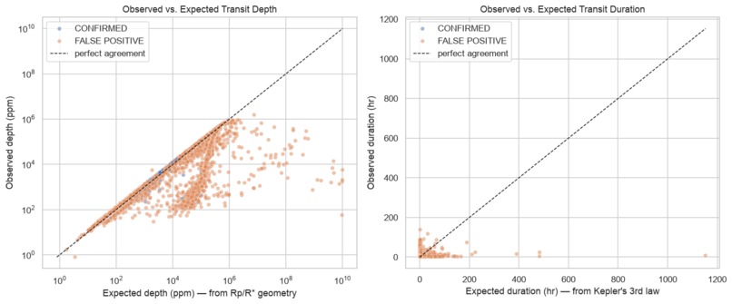 PhysioTransit – screenshot 1