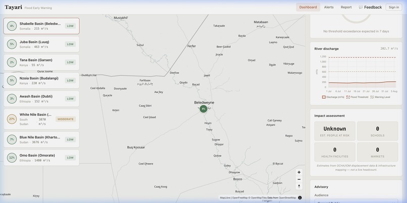 Tayari – screenshot 5