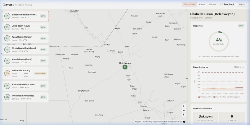 Tayari – screenshot 6