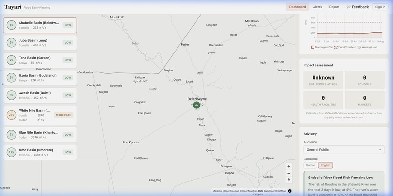 Tayari – screenshot 7