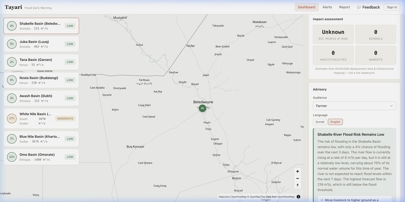 Tayari – screenshot 11