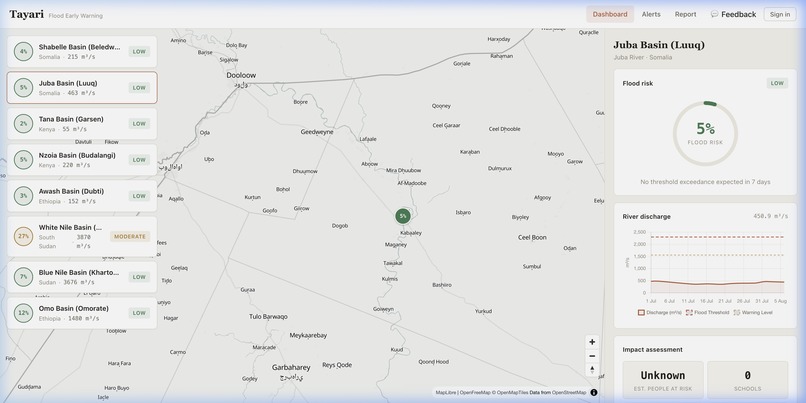 Tayari – screenshot 12