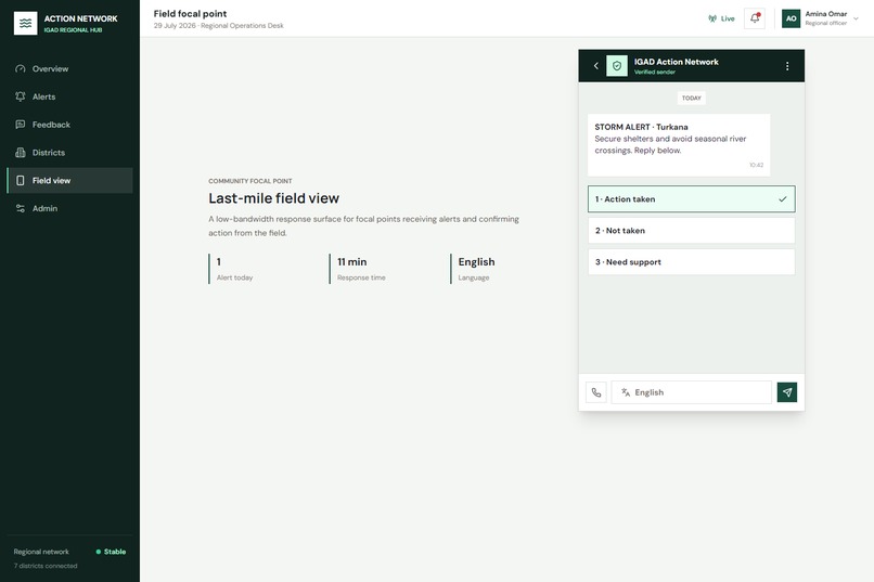 Action Network: Verified Early Action – screenshot 4
