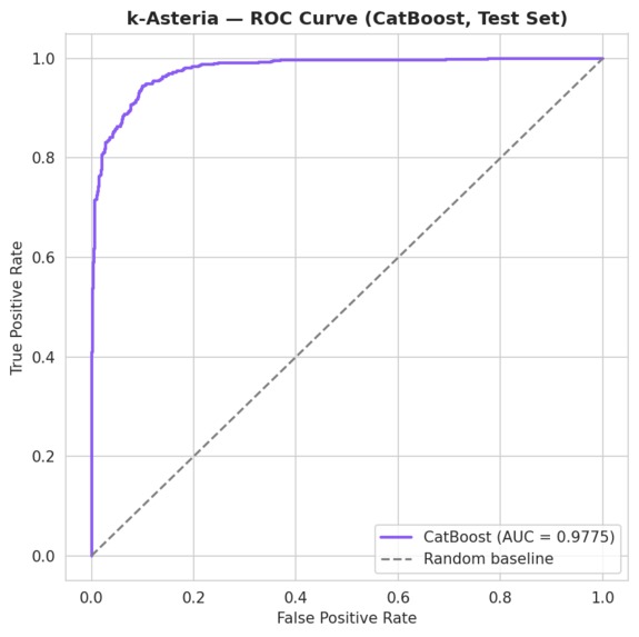 kAsteria – screenshot 15