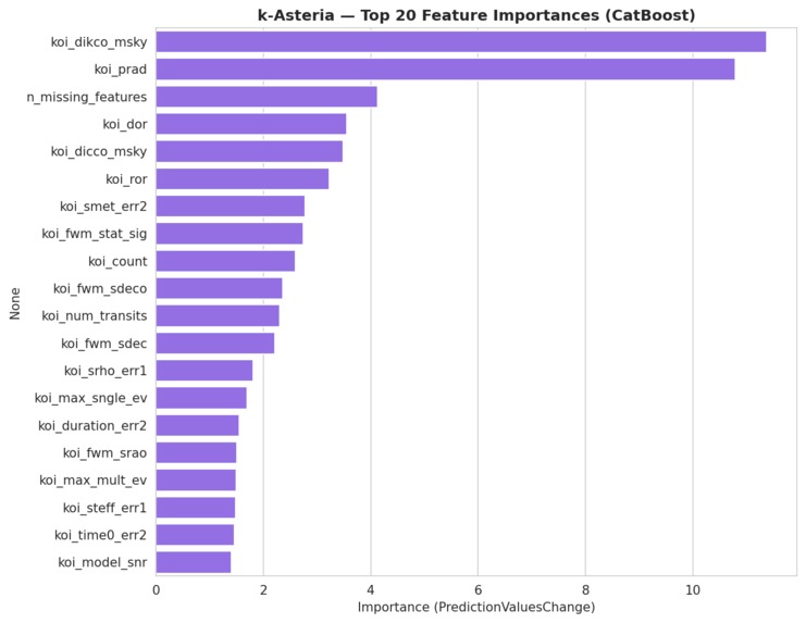 kAsteria – screenshot 11