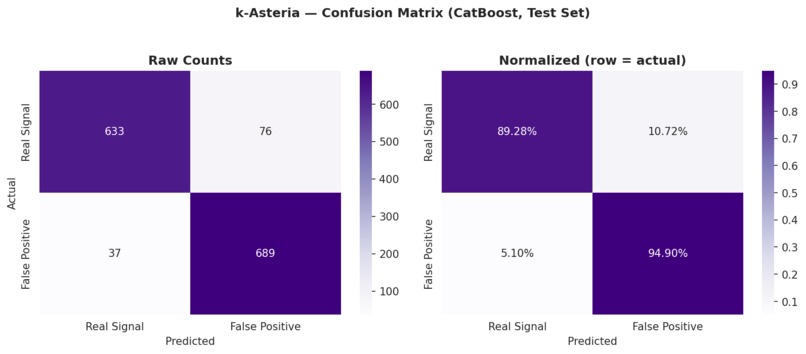 kAsteria – screenshot 13