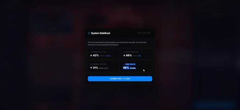ArenaOS AI: Intelligent Smart Stadium Operating System – screenshot 10