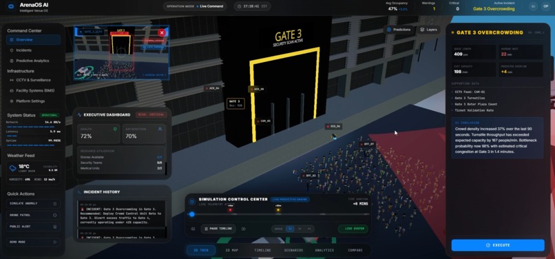 ArenaOS AI: Intelligent Smart Stadium Operating System – screenshot 2