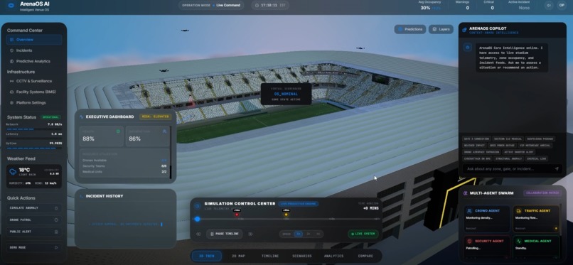 ArenaOS AI: Intelligent Smart Stadium Operating System – screenshot 3