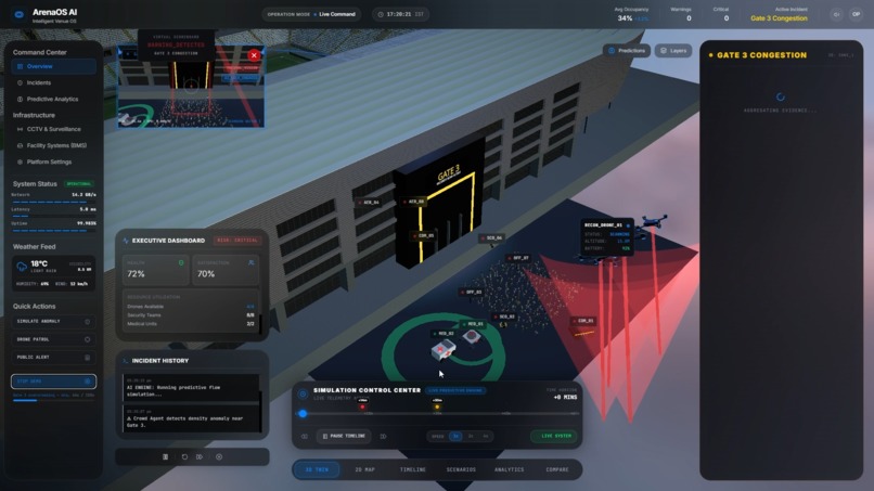 ArenaOS AI: Intelligent Smart Stadium Operating System – screenshot 7