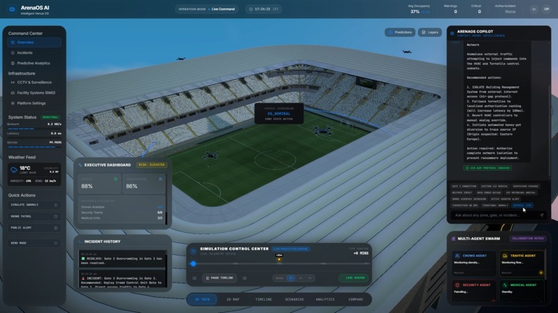 ArenaOS AI: Intelligent Smart Stadium Operating System – screenshot 8