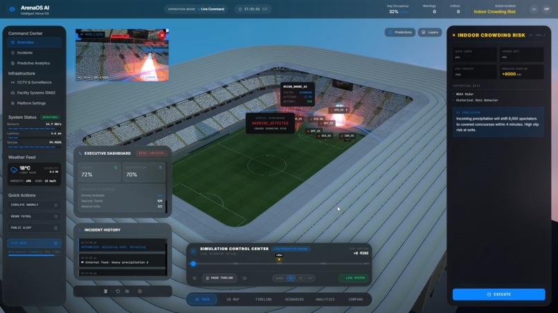 ArenaOS AI: Intelligent Smart Stadium Operating System – screenshot 9