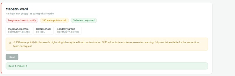 NEWIS: Nairobi Early Warning & Intervention System – screenshot 5