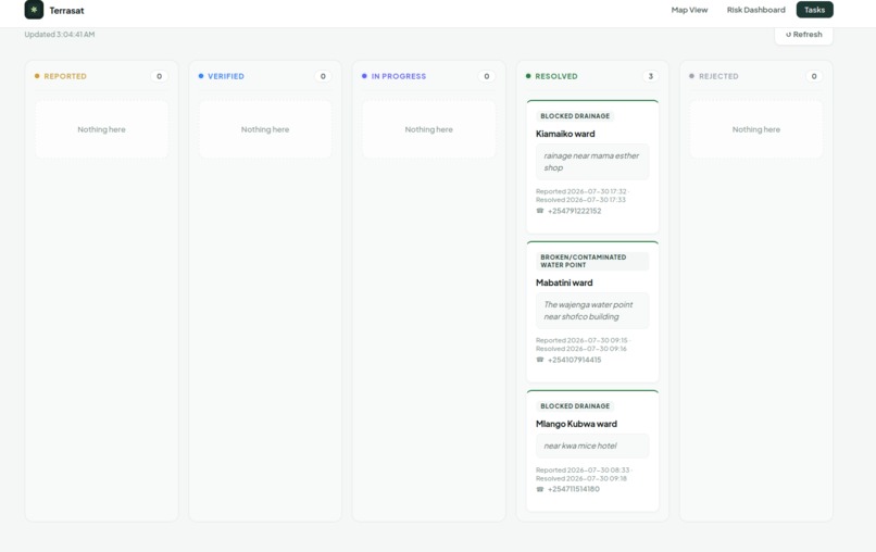NEWIS: Nairobi Early Warning & Intervention System – screenshot 7