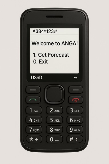 Anga – screenshot 1
