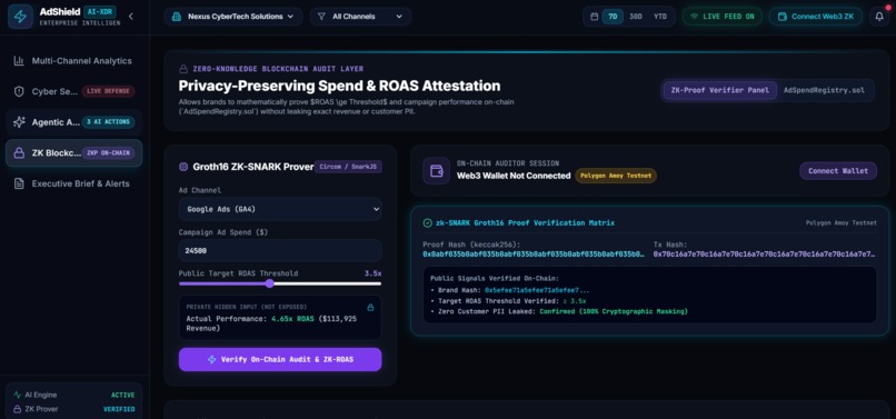 AdShield Intelligence Platform – screenshot 2