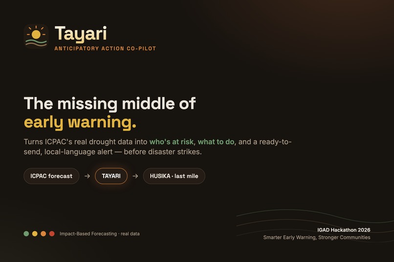 Tayari — turning early warning into early action. – screenshot 3
