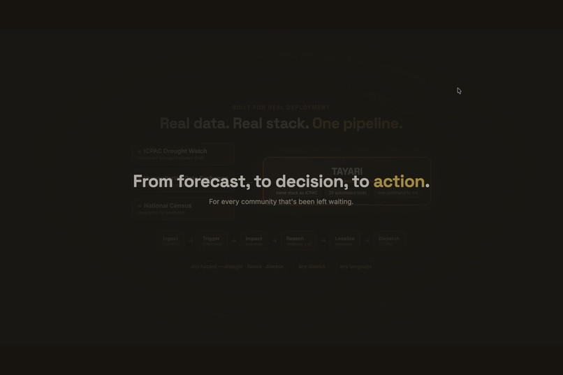 Tayari — turning early warning into early action. – screenshot 10