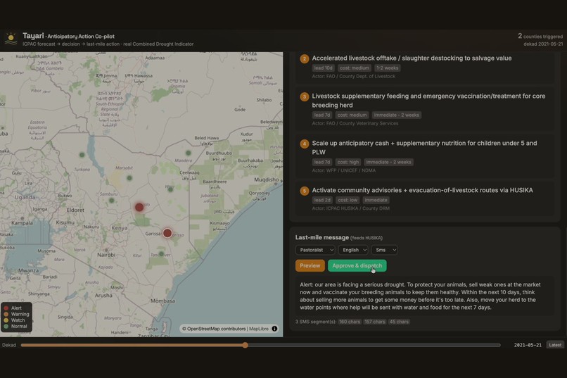 Tayari — turning early warning into early action. – screenshot 12