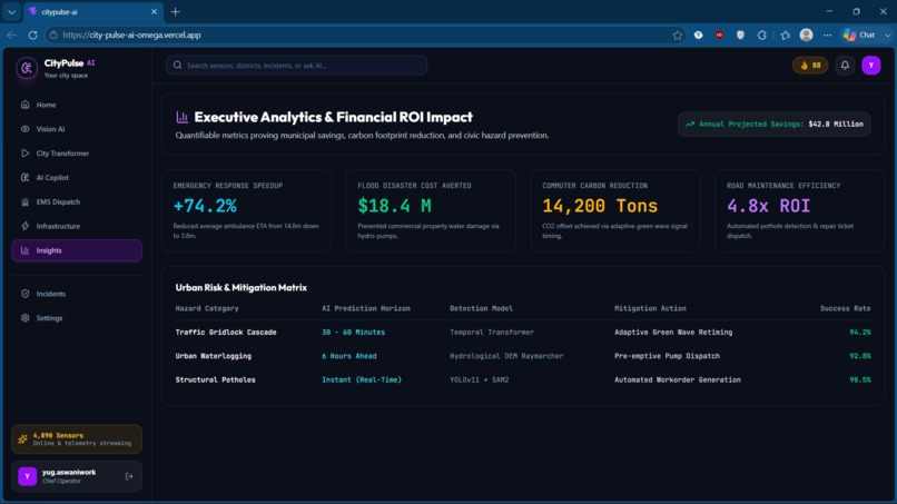City Pulse AI – screenshot 2