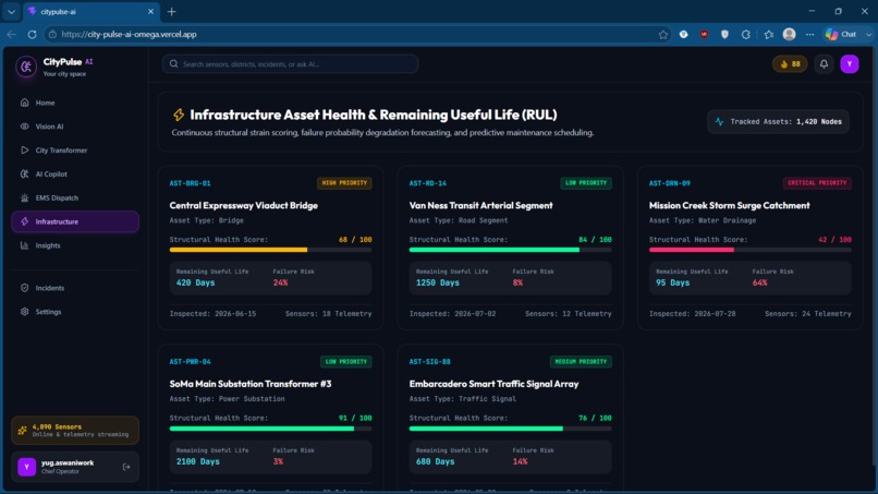 City Pulse AI – screenshot 3