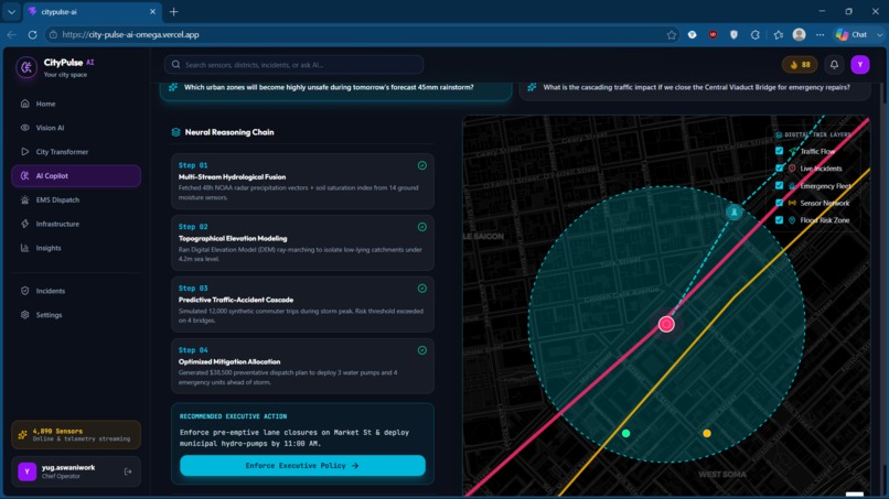 City Pulse AI – screenshot 7