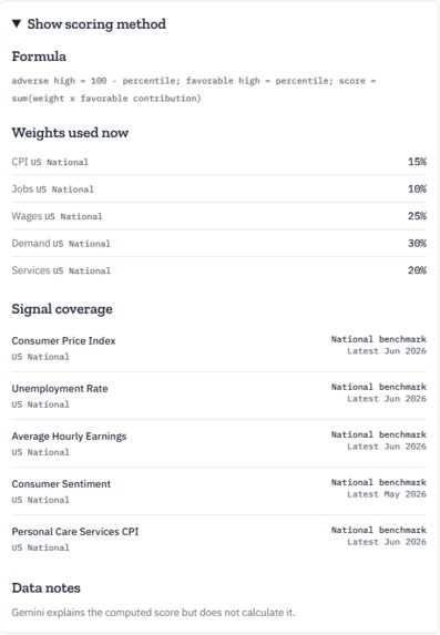 MainStreetForecast – screenshot 2
