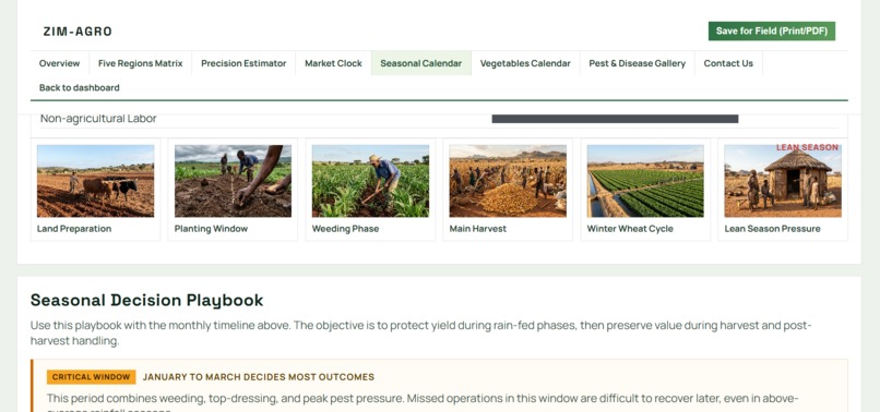 Zim-Agro – screenshot 3
