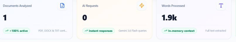 BusinessOS AI – screenshot 2