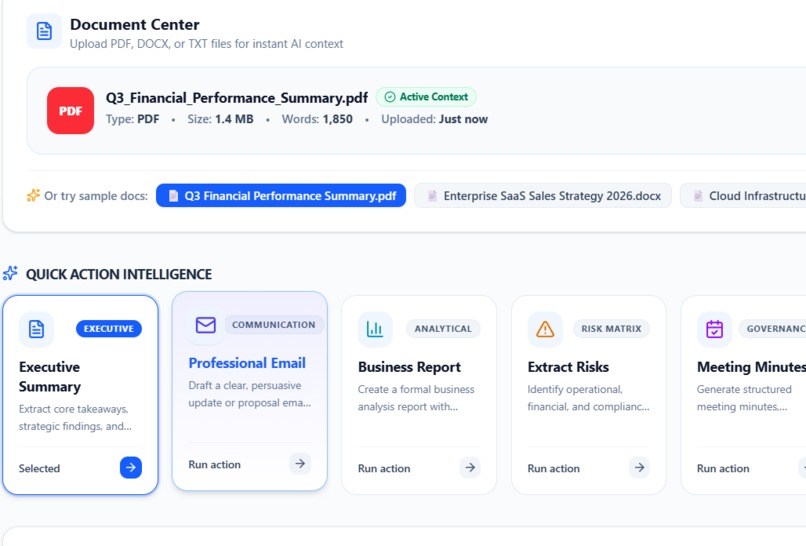 BusinessOS AI – screenshot 4
