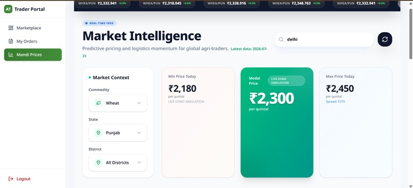 agroTrade – screenshot 1