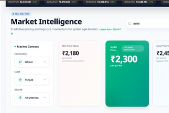 agroTrade