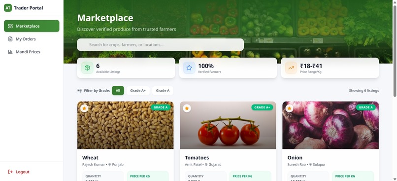agroTrade – screenshot 2