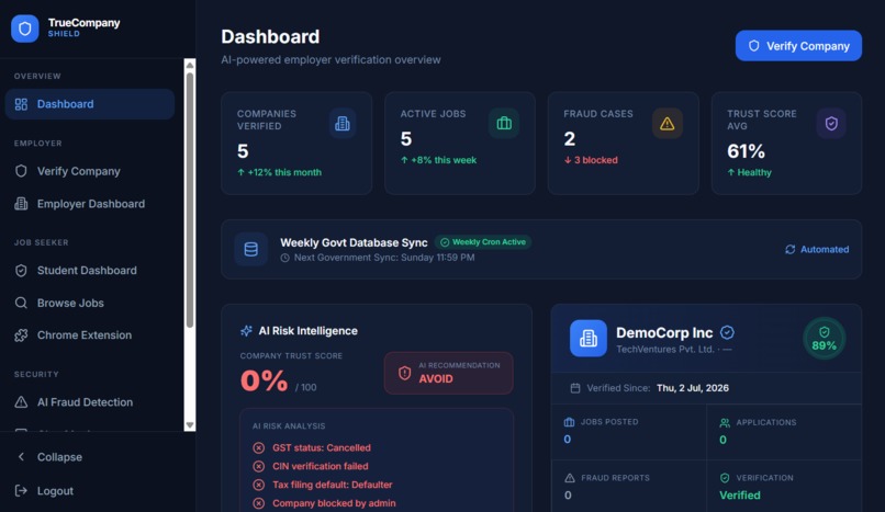 TrueCompany Shield – screenshot 1