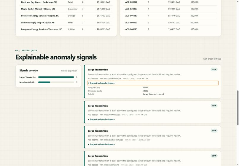 Transaction Intelligence Platform – screenshot 2