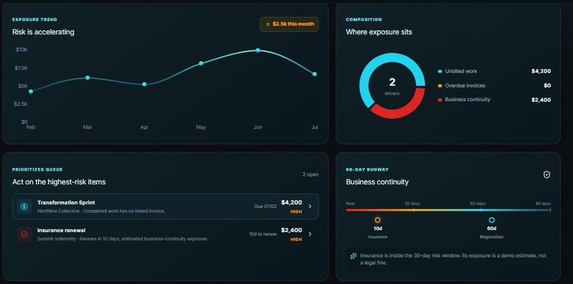 Leakproof – screenshot 2