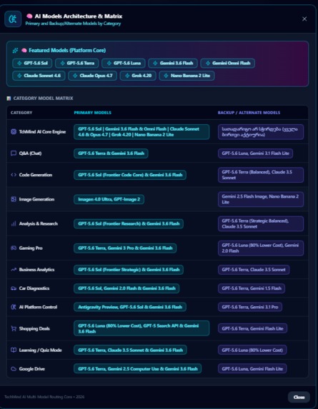 TechMind AI Console – screenshot 2