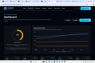 Time machine dashboard