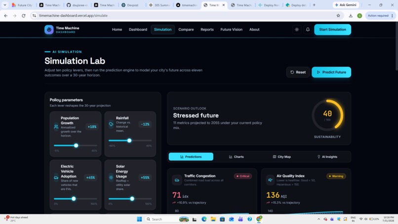 Time machine dashboard – screenshot 3