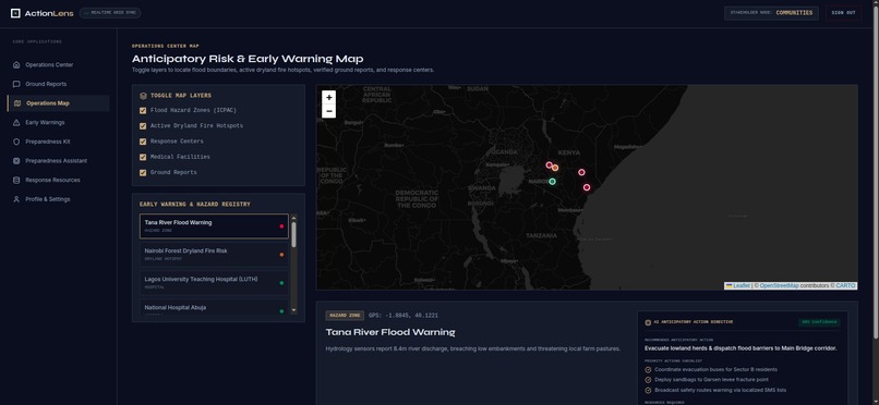 ActionLens AI – screenshot 7