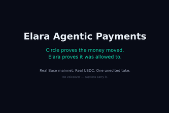 Elara Agentic Payments — proof the agent was allowed to pay